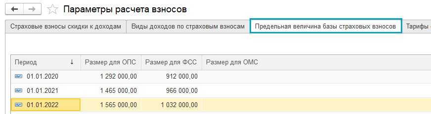 Тарифы страховых взносов на 2024 год