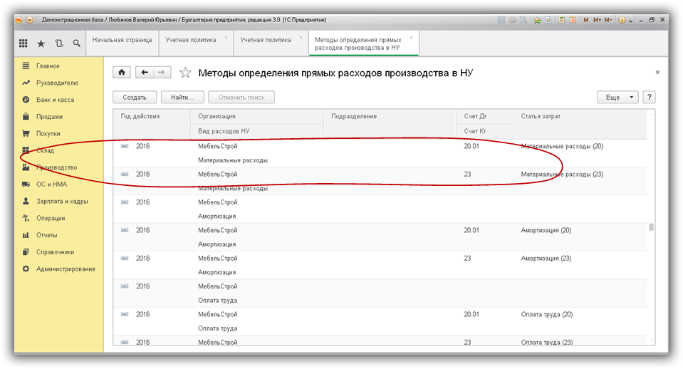 Распределение косвенных расходов в 1с  | блог 1с программиста