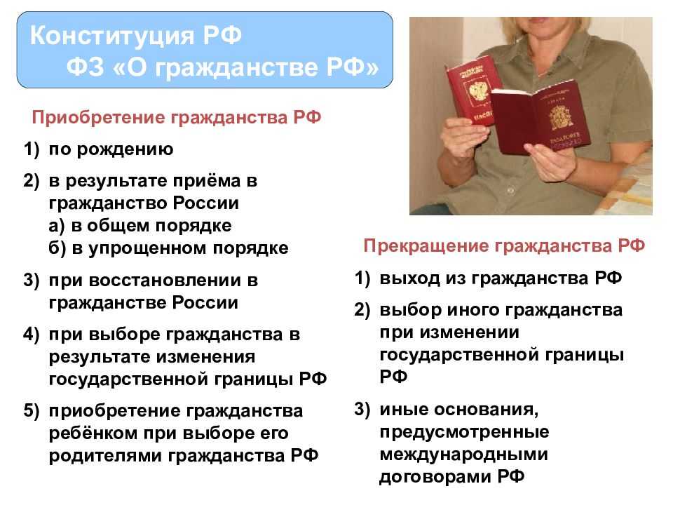 Как получить гражданство рф гражданину беларуси в 2024 году