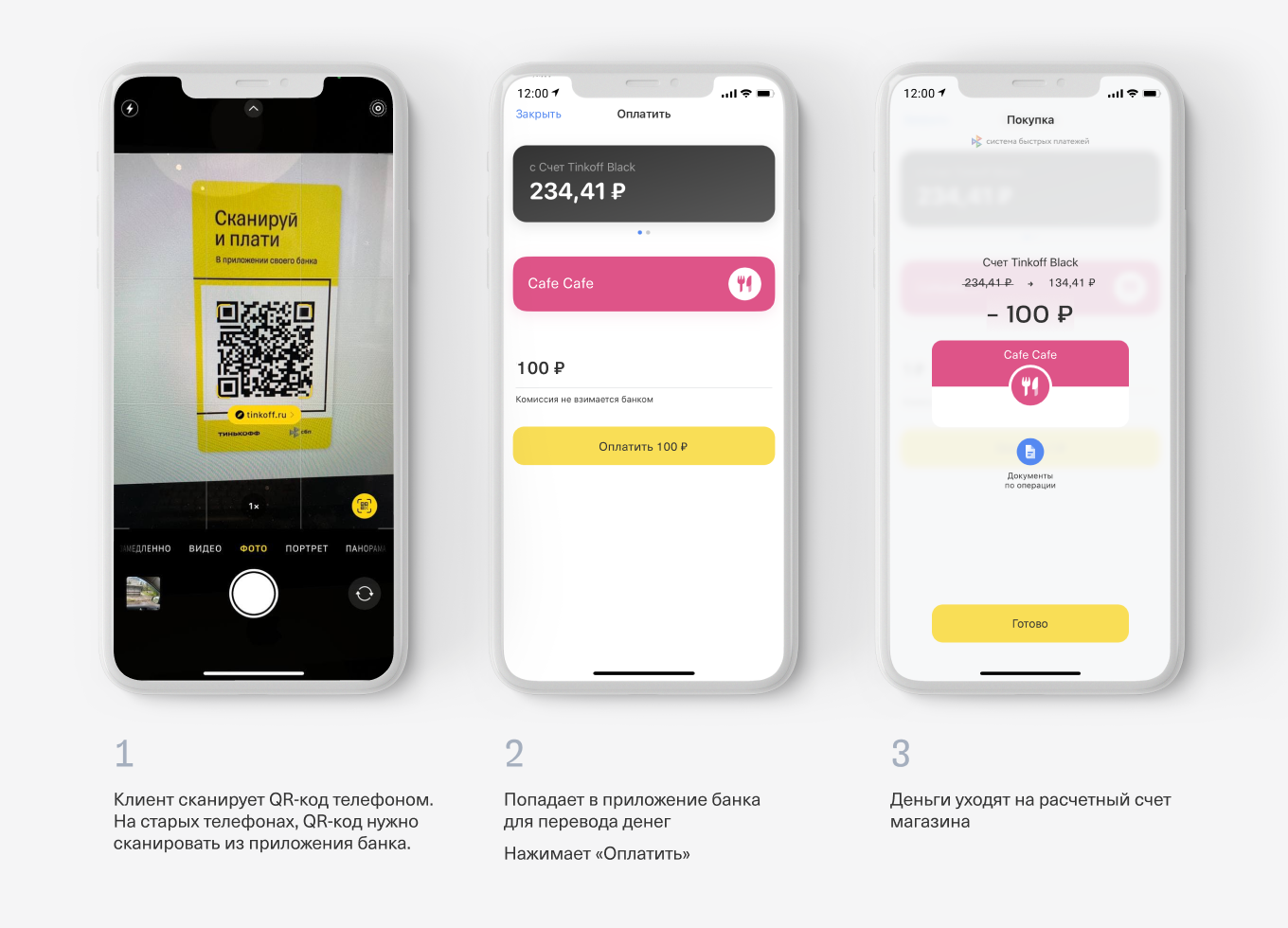 Оплата по qr-коду вместо эквайринга