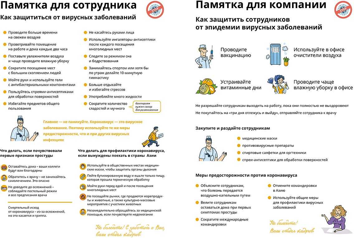 Что делать, если у работника covid-19? алгоритм из девяти шагов, который поможет предотвратить на предприятии массовую вспышку заболеваний