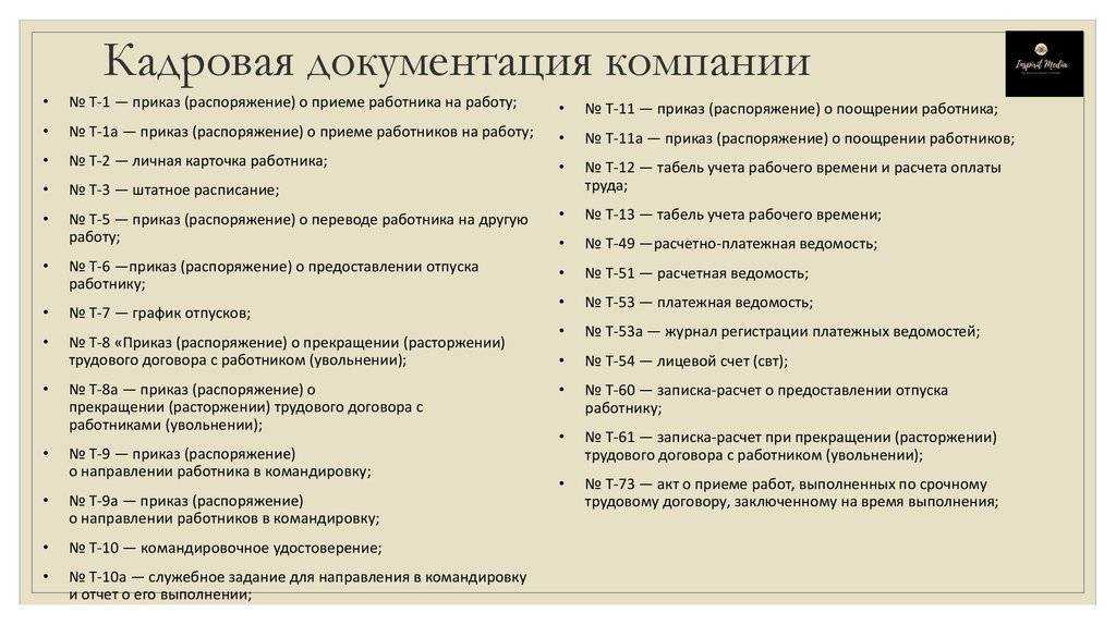 Перечень обязательных кадровых документов в организации