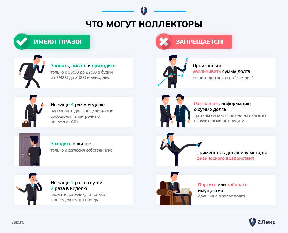 Принудительное взыскание долгов: права и обязанности коллекторов