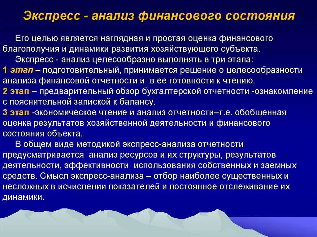 Анализ отчётности организаций