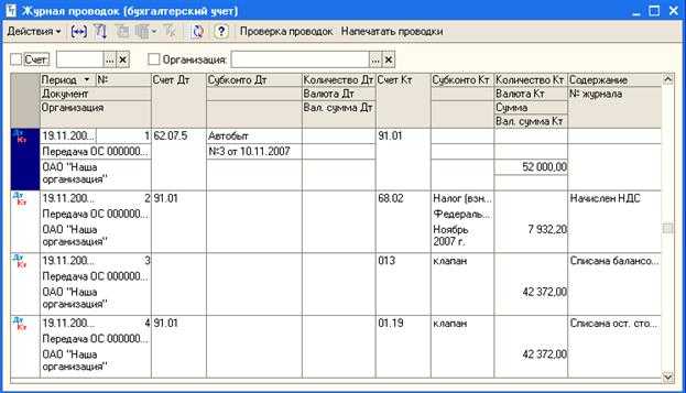 Компенсация гсм сотруднику за использование личного автомобиля и налогообложение — «моё дело»