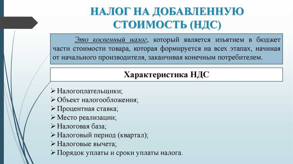 Сдача декларации по ндс через интернет