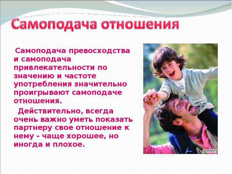 Самопрезентация | блог 4brain