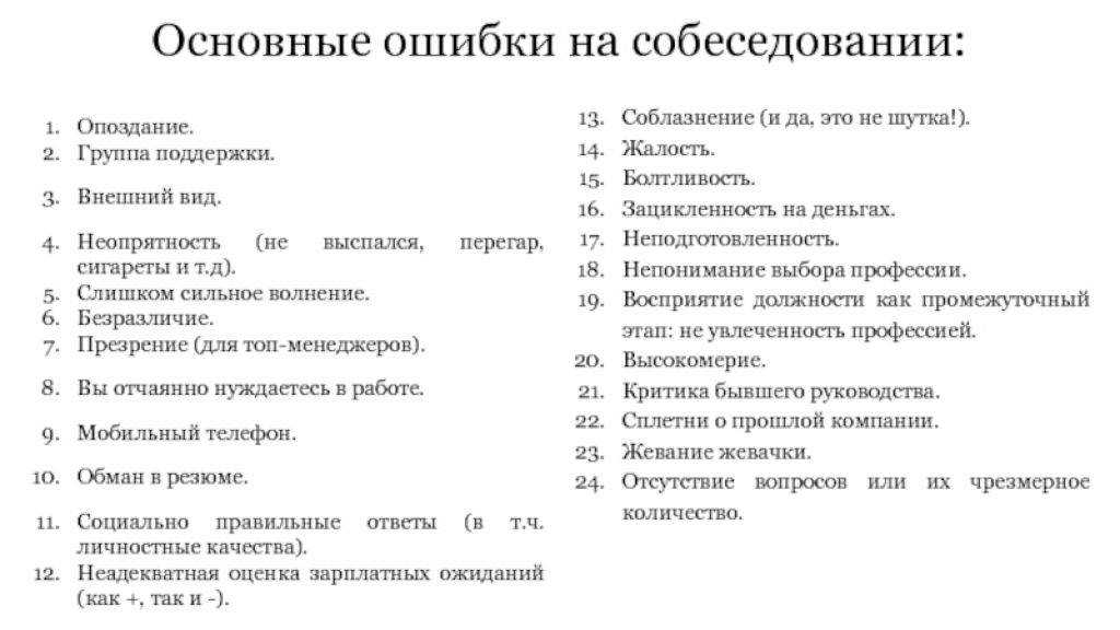 Несмотря на то что Интернет буквально наводнен советами по правильному прохождению подобного испытания новые соискатели из года в год продолжают допускать досадные ошибки на собеседовании