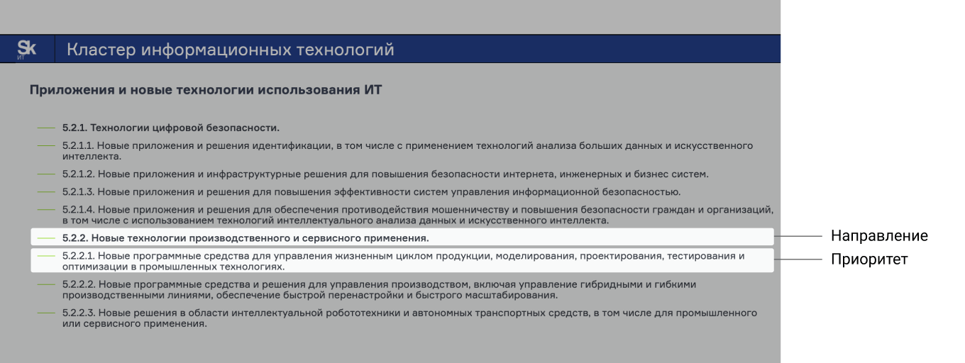 Возможно ли участникам резидентской программы сколково вести дополнительную деятельность?