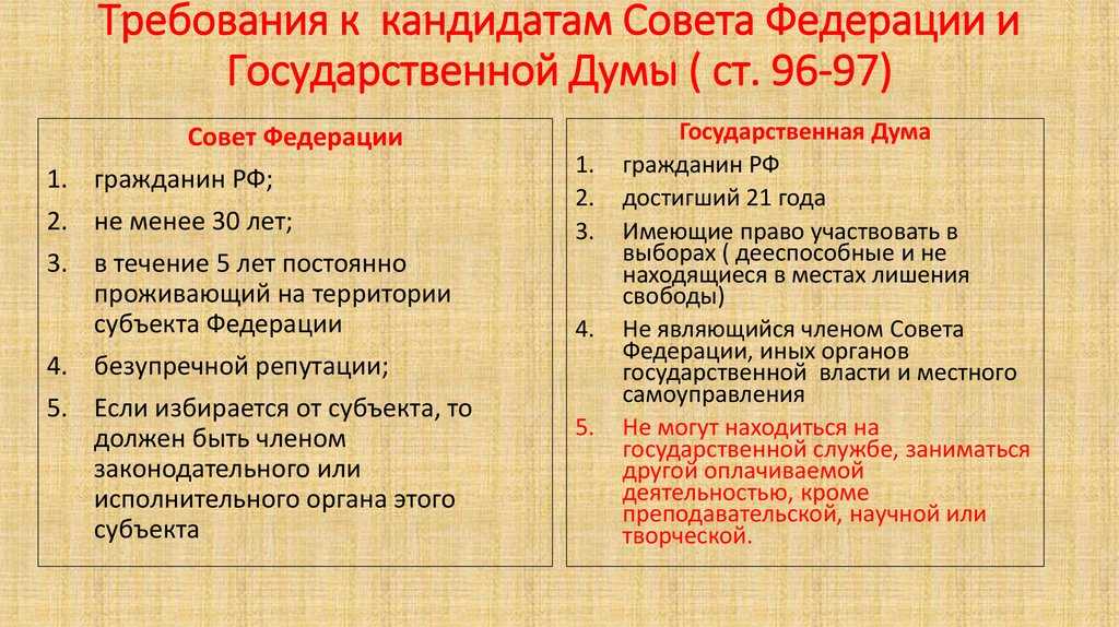 Госдума перенесла сроки начала обязательного применения мчд