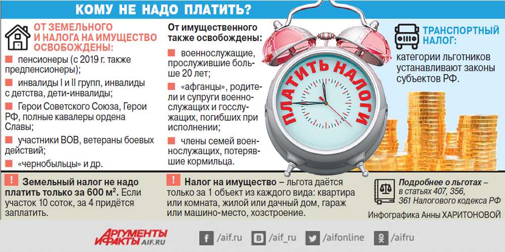 Льготы предпенсионерам в 2021 году: права, программы и выплаты, какие положены и как получить