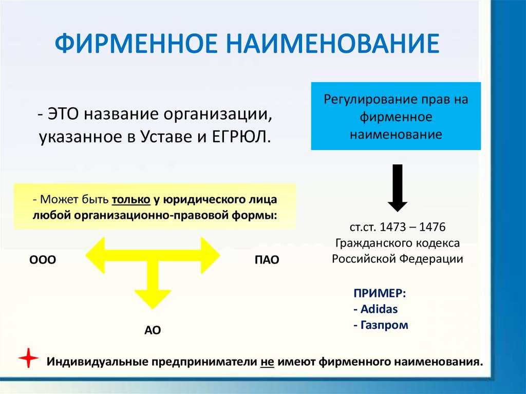 Как придумать законное название для компании?