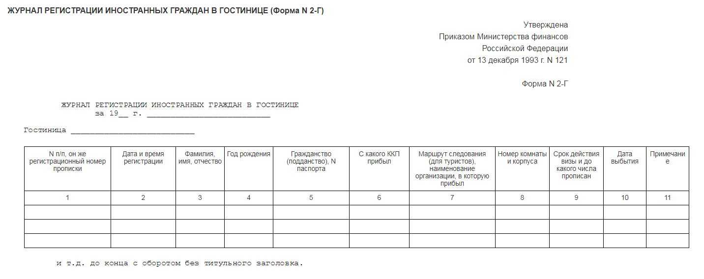 Чтобы иностранец мог легально трудиться на территории РФ нужны разрешительные документы на работу