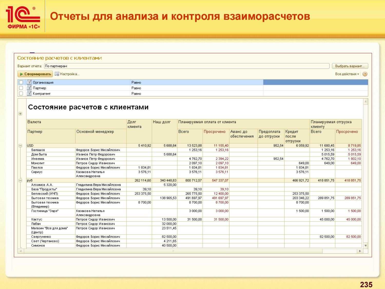Счет 62 расчеты с покупателями и заказчиками - проводки в программе 1с 8.3 - курсы бухгалтера