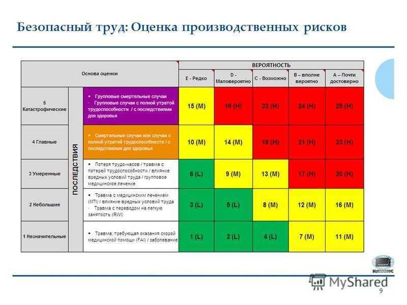 Как самозанятым выставлять счета организациям