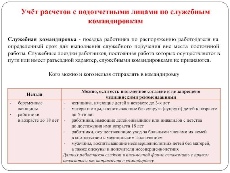 Порядок учета расчетов с подотчетными лицами: законодательство