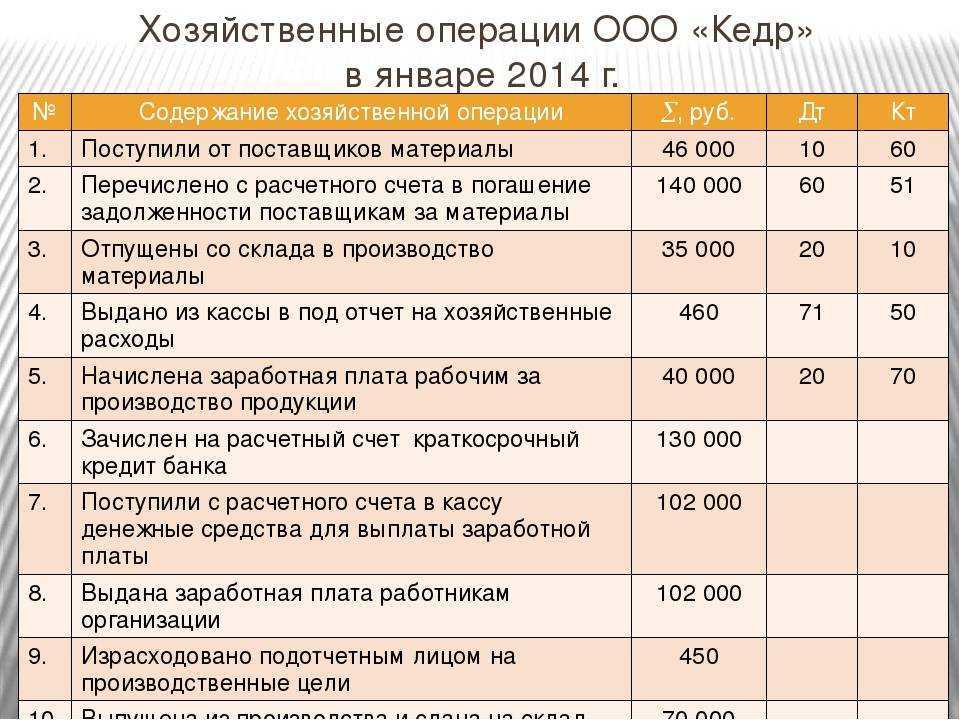 За фитнес сотрудников должен заплатить работодатель - парламентская газета