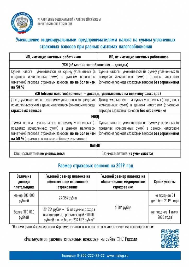 Как уменьшить налог на взносы на усн 6 процентов?