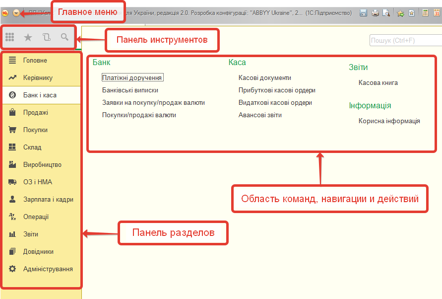 1с в облаке: когда она лучше «коробочного» решения