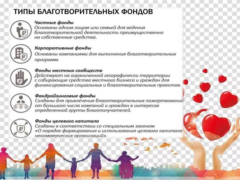 Ликбез по краудфандингу в россии: как начать, что нужно знать и где бесплатно научиться собирать средства на важные проекты