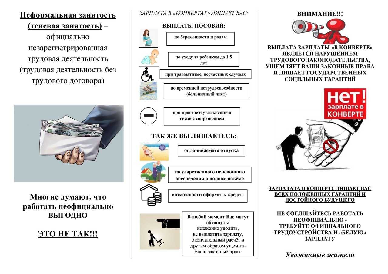 Прием на работу иностранных граждан - порядок и правила трудоустройства - «сбербизнес»