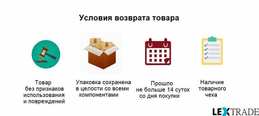 Роспотребнадзор рассказал, как вернуть товар продавцу при утрате бумажного чека | практикующий юрист
