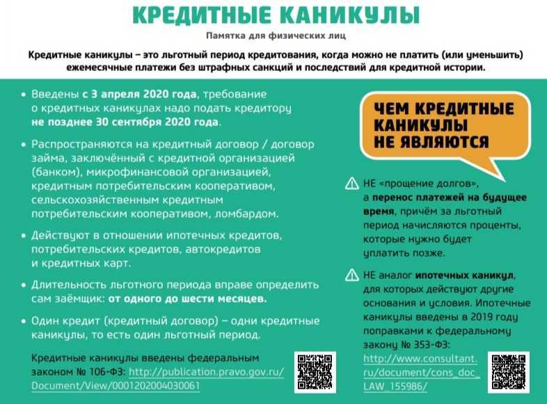 Ипотечные каникулы, условия, закон, документы при рождении ребенка