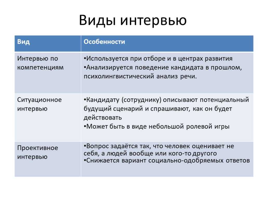 Команда "кувырок" для собаки: пошаговое руководство с нуля