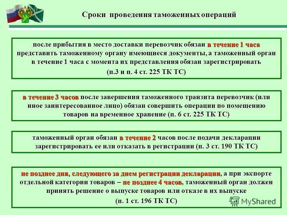 Таможенное оформление при импорте