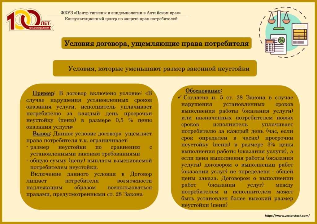 Позиция вс рф vs судебная практика нижестоящих судов по снижению взыскиваемой с застройщиков неустойки