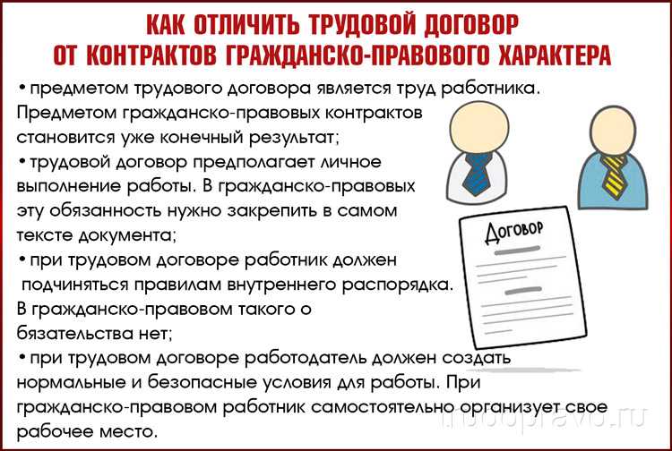 Памятка для ип по работе с самозанятыми