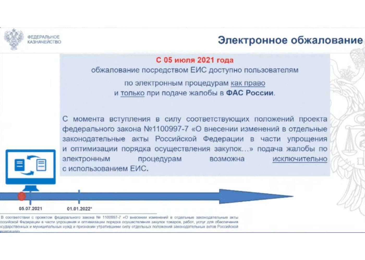 Жалоба в фас на действия заказчика по фз №44