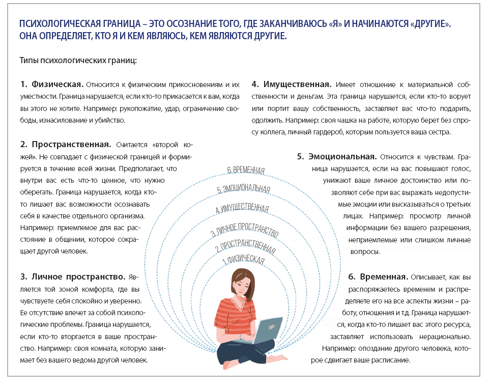 Как научиться красиво излагать свои мысли и говорить главное
