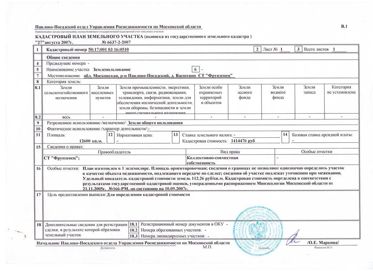 Что такое кадастровая стоимость недвижимости и земельного участка