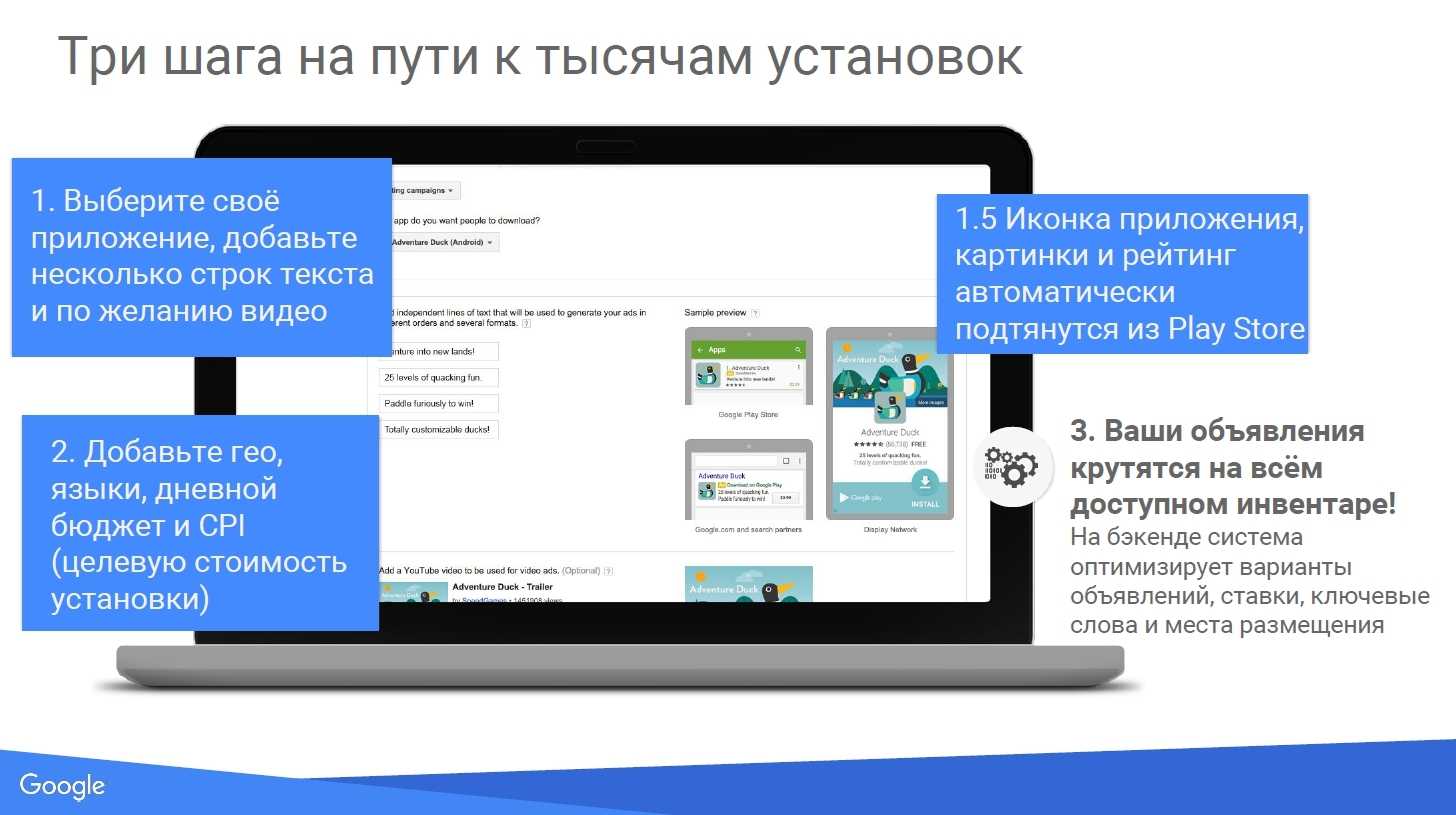 Как продвинуть мобильное приложение