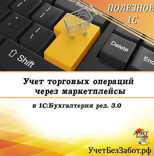 Публикации
