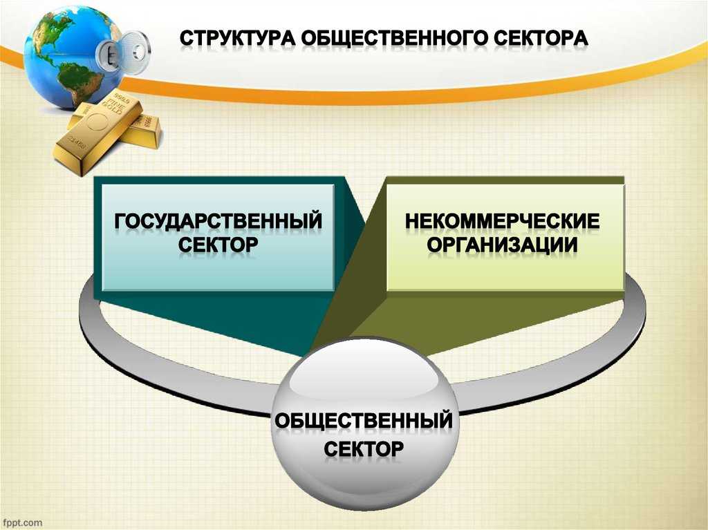 Презентация: "экономика общественного сектора", экономика. скачать бесплатно