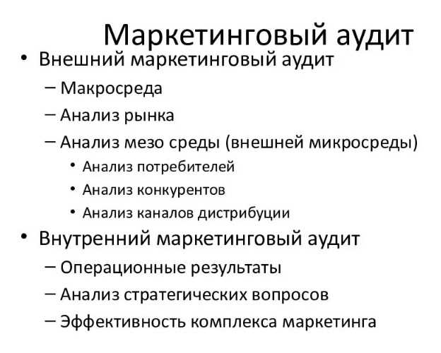 Маркетинговая ревизия деятельности предприятия: методика и оценка
