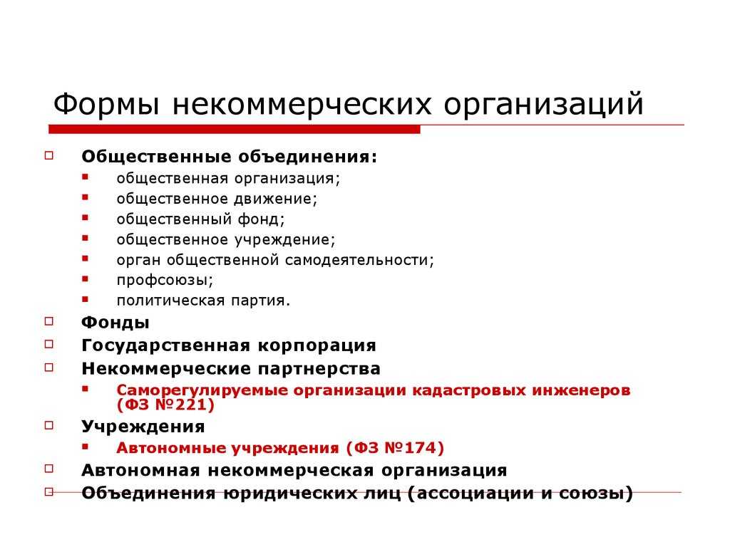 Формы некоммерческих организаций