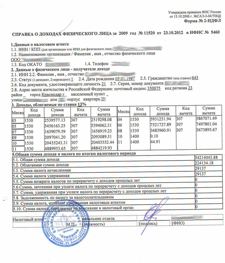 Справка 2 ндфл за 2024 год | государственное профессиональное образовательное учреждение тульской области «техникум технологий пищевых производств»