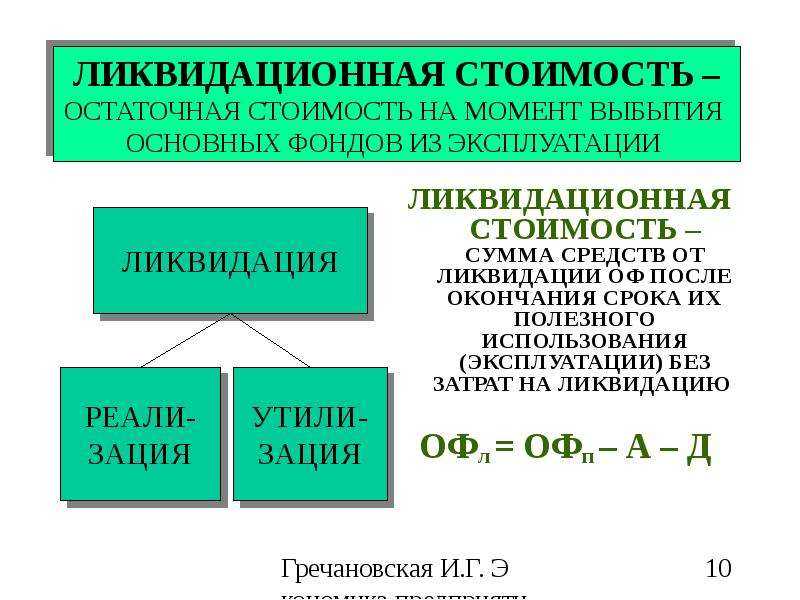 Фсбу 6/2020. шпаргалка. видео примеры в бухгалтерии 3.0