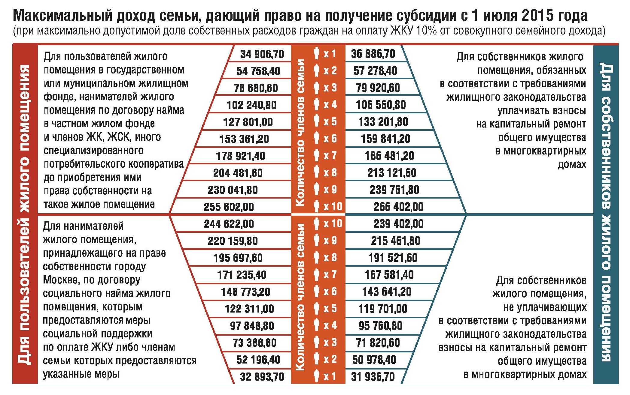 Возврат антивирусных субсидий по требованию ИФНС позиция судов