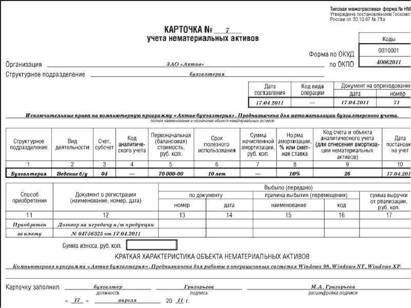 Правила ведения и заполнения карточки учета нематериальных активов форма нма-1 – образец для скачивания
