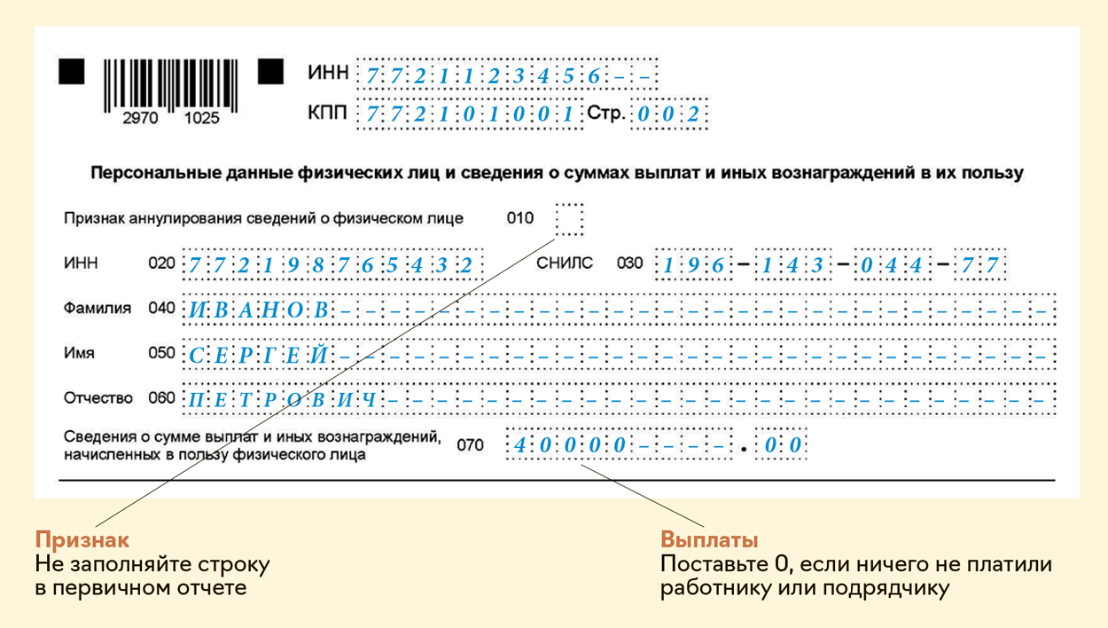 Cроки сдачи отчётности в ифнс, пфр, фсс в 2024 году