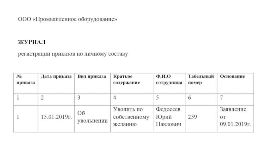 Журнал регистрации приказов: основные виды, правила оформления и образец | администрация краснознаменского муниципального образования самойловского муниципального района