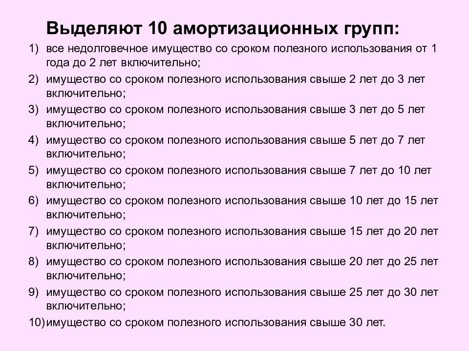 К какой амортизационной группе относится автомобиль легковой. Срок полезного использования основных средств. Амортизационные группы ОС. Что такое срок полезного использования основного средства?. Амортизационные группы срок полезного использования.