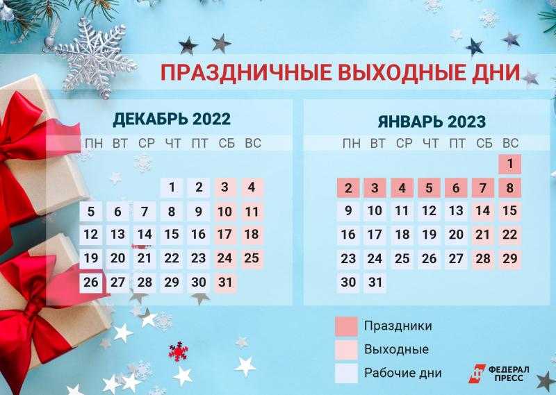 Отпуск на новогодние праздники 2024: выгодно ли это, как посчитать отпускные дни, праздничные выходные