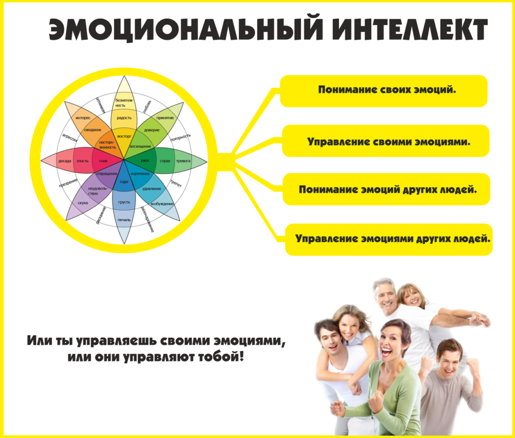 Как понимать собеседника: техники активного слушания в онлайн-общении