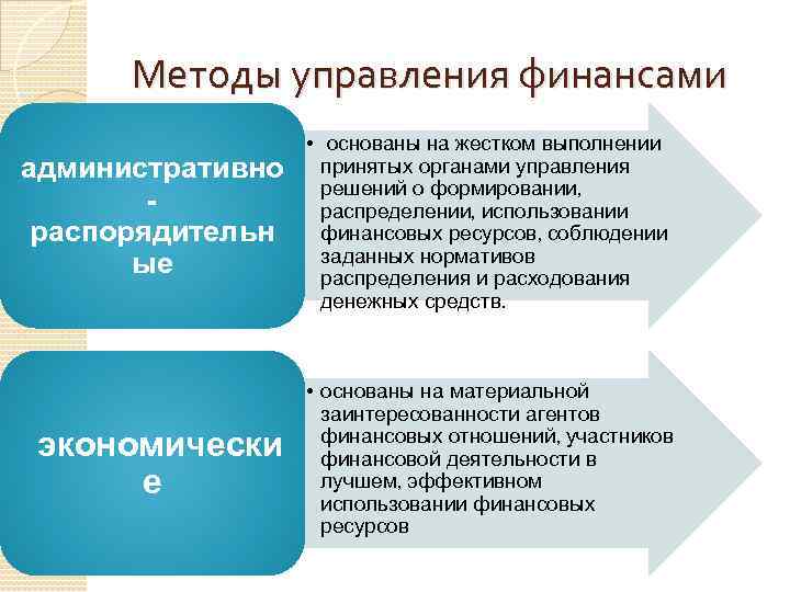 Измерение эффективности сделок по слиянию и поглощению
