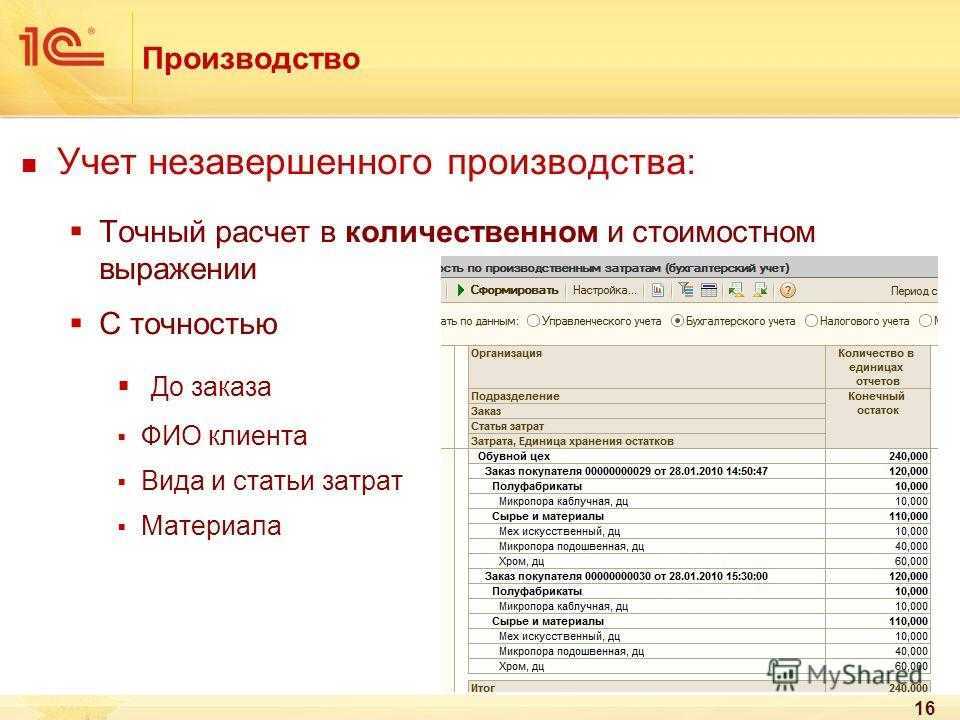 Списание объектов незавершенного строительства документальное оформление